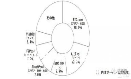 区块链ETH钱包安全性解析：如何防止被盗和保障数字资产安全
