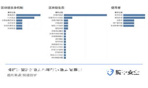 使用Mac版比特币钱包的完整指南：安全性、选择与管理