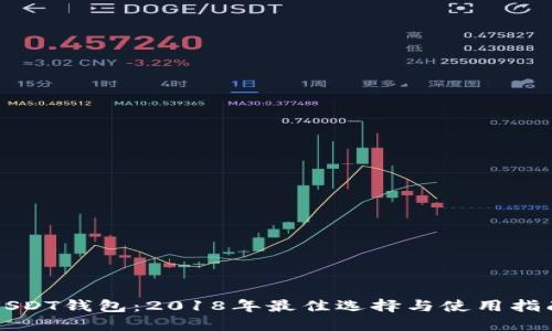 USDT钱包：2018年最佳选择与使用指南