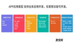 最佳比特币钱包安卓应用