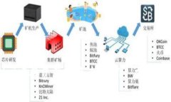 : 如何在TPWallet中将资产转