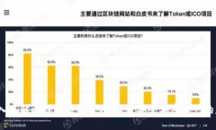  深入了解比特币钱包原理