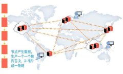 2023年全面评测：最佳以太