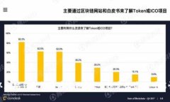 以太坊钱包能否存定期？