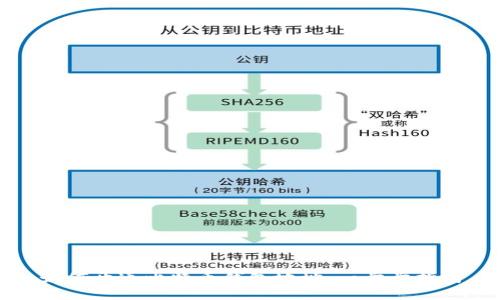 如何开通比特币钱包地址：一步步指南