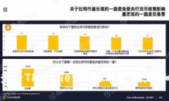 如何查看TPWallet中的币金额