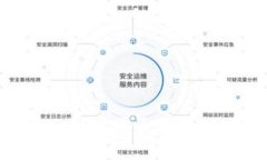 如何注册一个比特币钱包