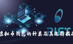 虚拟币钱包的种类及其选