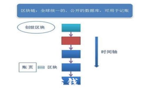 
如何找回以太坊钱包密码：全面指南