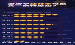   tpwallet资产锁定的全攻略：如何安全有效地管理