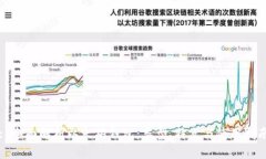 : 全面解析以太坊钱包：类