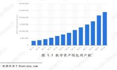 iao虚拟币钱包文件下载：