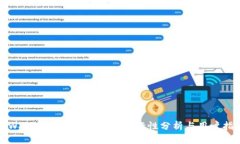 TPWallet在国内转账的可行性