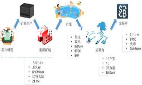 udiaotiTokenPocket国内能用吗？全面解析与使用指南/udiaoti
TokenPocket, 加密钱包, 国内使用, 区块链/guanjianci

一、TokenPocket简介
TokenPocket是一款多链数字资产钱包，支持丰富的区块链资产和去中心化应用（DApp）。它不仅兼容以太坊、EOS等主流公链，还能提供比特币、TRON等多种资产的存储、转账和管理服务。TokenPocket的用户界面友好，适合各种层次的用户，无论是区块链新手还是资深用户，都能轻松上手。它的去中心化特性，使用户能够更好地掌控自己的数字资产，不必依赖中心化的交易所。

二、TokenPocket在国内的使用现状
随着区块链技术的发展，越来越多的数字资产钱包在国内外都得到了广泛的应用。但在中国，由于政策限制，用户对数字货币的购买和交易面临一定的挑战。TokenPocket作为一款钱包工具，主要提供资产管理及DApp访问的功能，而并不直接涉及买入或卖出操作。因此，在理论上，国内用户是可以自由使用TokenPocket进行数字资产的管理的。

不过，为了使用TokenPocket，用户需要通过翻墙等手段来访问相关DApp和服务。这就意味着，国内用户在使用TokenPocket时，可能面临一些技术和政策上的障碍。例如，很多用户可能会遇到网络延迟或无法访问外部服务的问题。这些因素在一定程度上影响了国内用户的使用体验，但并不妨碍他们通过TokenPocket管理自己的数字资产。

三、TokenPocket的优势与特点
TokenPocket有许多优势和独特的特点，以下是它的一些显著表现：

1. **多链支持**：TokenPocket支持多种区块链资产，用户可以在同一个钱包中存储和管理多种数字资产。这种多样性使得用户能够灵活调配资产。

2. **去中心化控制**：TokenPocket强调用户对资产的完全控制，用户的私钥存储在本地，而不是保存在服务器上。这为用户提供了更高的安全性。

3. **用户友好的界面**：TokenPocket界面设计简洁易用，适合各种用户。用户可以轻松地进行转账、接收资产或者访问DApp。

4. **安全性**：TokenPocket使用了多层安全机制，包括加密存储和复杂的身份验证。这些措施有效地保护了用户的资产安全。

四、使用TokenPocket的注意事项
尽管TokenPocket有很多优势，但用户在使用过程中也需注意以下几点：

1. **备份私钥**：用户需要妥善备份自己的私钥或助记词，一旦丢失将无法找回资产。

2. **安全性考虑**：保持手机和网络的安全，避免在公共Wi-Fi环境下进行敏感操作，降低安全风险。

3. **了解相关政策**：用户需要关注国内关于数字资产的相关政策，以免违反规定。

五、针对TokenPocket使用的常见问题

在使用TokenPocket时，用户可能会遇到一些常见问题。以下是四个问题的详细解答：

h4问题一：TokenPocket在国内使用是否安全？/h4
在国内使用TokenPocket涉及几个安全层面的考虑。首先，TokenPocket本身采用了多重加密和去中心化存储技术，从技术上保障了用户资产的安全。然而，国内的网络环境时常受到监视和攻击，用户在使用时需谨慎操作，尽量避免在公共网络下使用。此外，用户还需关注自己的设备安全，避免遭受恶意软件的攻击。总之，尽管TokenPocket在技术上是安全的，但用户的使用环境和习惯对安全性也有重要影响。

h4问题二：TokenPocket如何导入和备份我的钱包？/h4
TokenPocket提供了简单的导入和备份方式。导入钱包时，用户需要输入自己的助记词或私钥。有些用户为了安全，可能选择纸质备份，确保信息不会泄露。备份过程相对简单，用户应该定期备份，尤其是在进行重要操作后。建议用户在备份后，妥善保管好助记词或私钥，避免未授权的访问。同时，用户在导入钱包时，也需要谨慎确保输入的信息毫无错误，以免造成资产损失。

h4问题三：如何使用TokenPocket访问DApp？/h4
TokenPocket用户可以通过内置的DApp浏览器来访问各种去中心化应用。用户只需打开TokenPocket，选择DApp选项，便可查看支持的应用列表。用户可以通过搜索功能寻找特定的DApp，点击进入后，TokenPocket会自动连接到相应区块链，用户可以进行交易或交互。对于初学者，建议多了解各个DApp的使用教程，确保熟悉其功能和操作步骤。此外，用户在访问DApp时，也应确保其合法性和安全性，避免进入钓鱼网站。

h4问题四：TokenPocket如何确保用户的隐私？/h4
TokenPocket从多个层面保障用户隐私。首先，用户的私钥存储在本地设备中，而非中心化服务器。只有用户本人才拥有对私钥的控制权，这大大降低了被盗风险。其次，TokenPocket使用SSL加密协议保护用户与服务器之间的通信，避免数据在传输过程中被窃取。此外，TokenPocket不收集用户的信息或交易记录，这进一步确保了用户的匿名性。尽管如此，用户仍需保持警惕，尽量避免在互联网上分享个人信息。

在综合考量TokenPocket在国内使用的情况后，我们可以看出，尽管存在一定的限制和挑战，但通过适当的技术手段和安全措施，用户完全可以安全顺利地使用TokenPocket进行数字资产的管理与DApp访问。因此，了解相关政策、保障安全性，以及掌握使用技巧，将有助于提升用户的整体体验。
