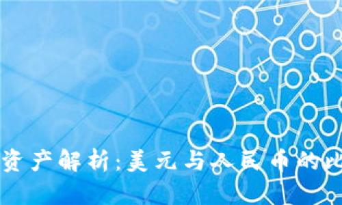 TPWallet资产解析：美元与人民币的比较与分析