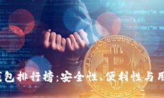 2023年国产比特币钱包排行