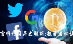 以太坊钱包官网行情历史