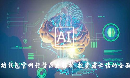 以太坊钱包官网行情历史解析：投资者必读的全面指南