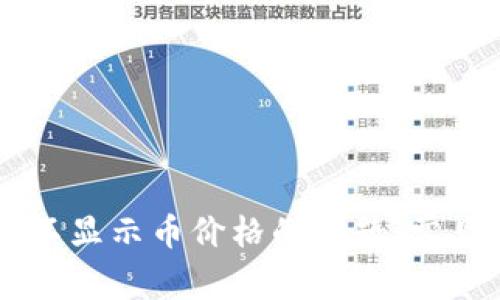 解决TPWallet中不显示币价格的问题：常见原因与解决方案