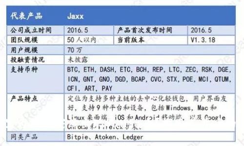 TP Wallet里为什么突然出现Santa币？探索其背后的原因与影响