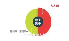 虚拟币都需要钱包吗？深