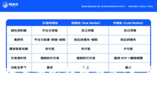 如何轻松导入其他比特币钱包：一步一步的指南
