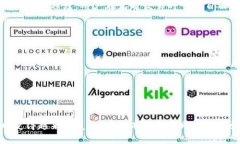  如何在TokenPocket上注册多