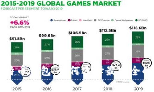 电脑与比特币钱包：如何选择最安全的存储方式