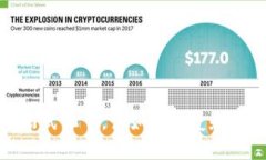 : 比特币钱包被格式化了，