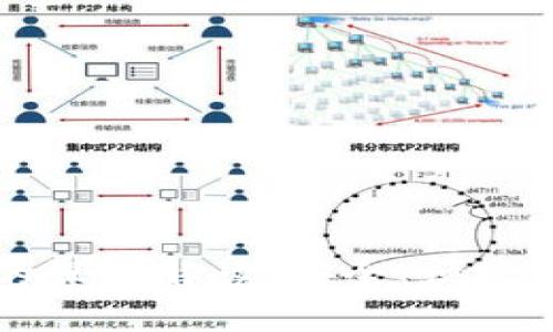 区块链链上钱包的深度解读：安全、便捷与未来的金融生活