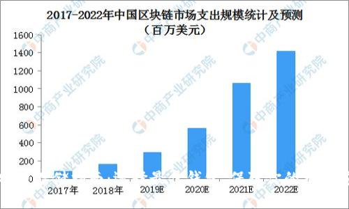 比特币存储指南：选择最佳钱包，保障你的资产安全