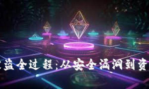 区块链钱包被盗全过程：从安全漏洞到资产损失的警示