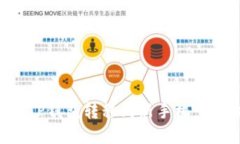 如何将TP钱包转移到新手机