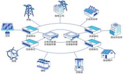 biatoti在TPWallet上查看K线图
