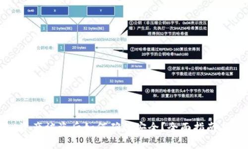 tpwallet资产被盗后如何确保安全？全面指南与防范措施