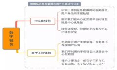 2023年USDT冷钱包使用排行榜：安全性与便捷性的完