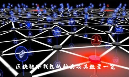 区块链冷钱包的种类及其数量一览