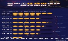 区块链钱包能用吗？深入解析与用户体验分享