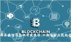 全面解析区块链钱包的开发流程：从构思到上线