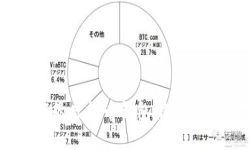国内公认的虚拟币钱包推荐与使用指南