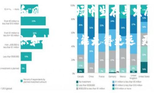 BEIYItpwallet币买卖怎么不见了/BEIYI
tpwallet, 币买卖, 加密货币, 数字资产/guanjianci

引言
在现代金融科技快速发展的今天，加密货币作为一种新兴的资产类别，吸引了众多投资者的关注。尤其是各类数字钱包的出现，让交易变得更加便捷。然而，最近有用户反映在TPWallet中发现币买卖功能不见了，这究竟是怎么回事呢？今天我们就来深入了解TPWallet的币买卖情况，以及如何在这一平台上安全、顺畅地进行加密货币交易。

TPWallet介绍
TPWallet是一款以用户友好为目标的多功能加密货币钱包，支持多种数字资产的存储和交易。无论是BTC、ETH还是各种山寨币，TPWallet都能为用户提供便捷的交易体验。它的界面简洁、操作简单，使得即便是新手也能快速上手。

为何币买卖不见了？
关于用户反映的“币买卖不见了”的情况，可能有几方面的原因。首先，TPWallet的加密货币市场是一个动态变化的环境，某些币种的交易可能因为市场活跃度不足而暂时下架。此外，平台出于安全考虑可能会针对某些币种进行交易限制或调整，因此用户在短期内可能会遇到币买卖功能无法使用的情况。

检查你的网络与账户状态
在确认TPWallet的市场没有发生重大变化后，用户需要首先检查自己的网络状态。如果网络连接不稳定，可能会影响到钱包的功能表现。此外，确保你的账户没有因违规操作而被冻结。而那些“光说不练”的话永远也无法打动人心，“一日之计在于晨”，早点检查，才能避免后续的麻烦。

如何解决币买卖功能不见的问题
遇到币买卖功能不见的问题，用户可以通过以下几种方式尝试解决：
ul
listrong更新应用：/strong确保你使用的TPWallet版本是最新的，老旧版本可能存在功能缺陷。/li
listrong联系客服：/strong若以上措施无效，联系TPWallet客服，详细描述问题，争取得到专业支持。/li
listrong参与社区讨论：/strong加入TPWallet的官方社区，可以与其他用户一起交流，获取更多解决方案。/li
/ul

安全性与投资技巧
在加密货币投资中，安全性永远是第一位的。因此，用户在使用TPWallet进行币买卖时，务必提高警惕。不随便点击不明链接，设置复杂密码，定期更换，切忌使用简单易猜的组合。正如我们常说的，“小心驶得万年船”，在市场中投资需谨慎。

总结与展望
TPWallet的币买卖功能出现问题并非个案，随着市场的变化、平台的调整，这种情况时有发生。用户需要具备一定的敏感度和应对能力，才能在这个充满机遇和风险的市场中生存与发展。若能在被动中寻找主动，学会适应变化并及时调整策略，“不忘初心，方得始终”的道理在这个领域同样适用。

未来，随着技术的不断进步以及用户需求的多样化，TPWallet有望在币买卖功能方面做出更大的。作为用户，我们应当保持对市场的关注，及时更新自己的知识和技能，才能走得更远，更稳。这不仅是一份投资的热爱，更是对未来的无限可能的追寻。

希望本文为您在TPWallet的使用中提供了一些帮助与启发，如有其他问题或建议，欢迎与我们分享！