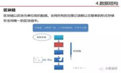 如何有效管理以太坊钱包：深入了解Parity钱包和
