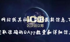 截至我最后的信息更新，TPWallet的DApp数量可能会