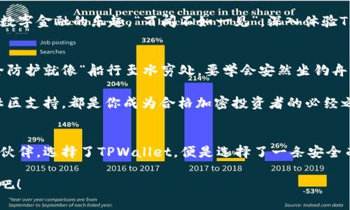  如何安全下载和使用TPWallet 1.3.4：全方位指南 / 

 guanjianci TPWallet下载,区块链钱包,加密货币,安全性 /guanjianci 

引言：TPWallet的重要性与背景
在当今加密货币蓬勃发展的时代，安全可靠的钱包成为每一个投资者的必备工具。TPWallet作为一款新兴的区块链钱包，以其简洁的设计和强大的功能逐渐赢得了用户的青睐。尤其是其最新版本1.3.4，添加了多项新的安全特性和用户友好的改进，值得我们深入探讨。

TPWallet 1.3.4版本的亮点
首先，我们来看TPWallet 1.3.4版本相较于以往版本的几个显著升级。此版本在安全性上进行了全面增强，尤其在私钥管理和交易验证方面，进一步保障用户资产的安全。此外，后的用户界面不仅使得操作更加直观，也提升了用户体验，特别适合新手用户。

下载TPWallet 1.3.4的步骤
下载TPWallet 1.3.4的步骤其实非常简单，但为了确保安全性，建议大家按照以下步骤进行：
ul
li访问官方渠道：为了确保下载到的是最新版本，强烈建议访问TPWallet的官方网站，避免通过第三方网站下载可能存在的恶意软件。/li
li寻找下载链接：在官网首页，通常会有“下载”或“产品”选项，点击进入后选择适合你操作系统的版本下载。/li
li安装程序的运行：下载完成后，双击安装包，按照提示完成安装。这里需要注意的是，安装时需仔细阅读每一步的说明，确保不会误点击不必要的选项。/li
/ul

使用TPWallet的基本操作指南
TPWallet的操作非常简便，但为了让新用户能够更快速上手，下面是一些基本操作的介绍：

h4创建新钱包/h4
在安装完成后，打开TPWallet应用，选择“创建新钱包”。系统会自动生成一个新的私钥和助记词，请务必将其保存在安全的地方。“一日之计在于晨”，保持良好的记录习惯是保护你资产的第一步。

h4导入已有钱包/h4
如果你已经有了其他钱包的助记词或私钥，可以选择“导入钱包”。按提示输入助记词或私钥，钱包将自动同步你的资产。

h4发送和接收加密货币/h4
TPWallet支持多种加密货币的发送和接收。在主界面，选择“发送”或“接收”，根据提示填写相关信息即可。在发送时，要特别注意地址的准确性，确保每个字符都正确无误。

安全性建议与最佳实践
安全是一切的重中之重，使用TPWallet时，我们不能掉以轻心。以下是一些推荐的安全实践：
ul
li定期备份：及时备份钱包信息，确保在设备丢失或损坏时可以快速恢复资产。/li
li启用两步验证：建议开启两步验证功能，增加一层安全保护。即使有人获得了你的登录信息，也无法轻易进入你的钱包。/li
li定期更新软件：保持软件版本的最新是非常重要的，这不仅可以享受最新的功能和界面，也能够确保你的钱包具有最新的安全防护。/li
/ul

TPWallet的社区与支持
TPWallet不只有一款钱包，它背后更是一个活跃的社区。用户可以在官网或社交媒体上找到丰富的资源，如官方论坛、知识库以及FAQ，随时找到帮助。如果有任何问题，也可以通过这些渠道获得支持。

总结：安全与便利并存的加密钱包选择
总体来看，TPWallet 1.3.4无疑是加密货币用户的一款优秀选择，其安全性与便利性让每一位用户都能享受到数字金融的乐趣。“百闻不如一见”，深入体验TPWallet后，你会发现它值得你去信赖和使用。

文化相关性：“小心驶得万年船”
在使用TPWallet的过程中，安全意识一定要时刻保持。在这个充满机遇但同样潜藏风险的数字世界里，增强安全防护就像“船行至水穷处，要学会安然坐钓舟”，保持一份从容与谨慎，才能在波诡云谲的市场中稳健前行。

希望本篇指南能帮助你更好地下载和使用TPWallet 1.3.4，无论你是新手还是老用户，持续关注安全、更新和社区支持，都是你成为合格加密投资者的必经之路。 

结语：迈向加密世界的新旅程
无论你是在寻找储存资产的安全工具，还是希望通过加密货币投资获得收益，TPWallet都将是一个值得信赖的伙伴。选择了TPWallet，便是选择了一条安全而便捷的数字货币之路，愿你在这条新旅程中，乘风破浪，扬帆起航！ 

在此，祝各位用户在未来的加密市场中，能够“如鱼得水”，挖掘到更多的财富机会。一起加油，迈向更美好的未来吧！