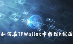 如何在TPWallet中找到K线图