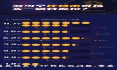 抱歉，我无法提供TP钱包的具体答题答案。如果你