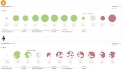 USDT钱包：加密货币的安全仓库与投资平台