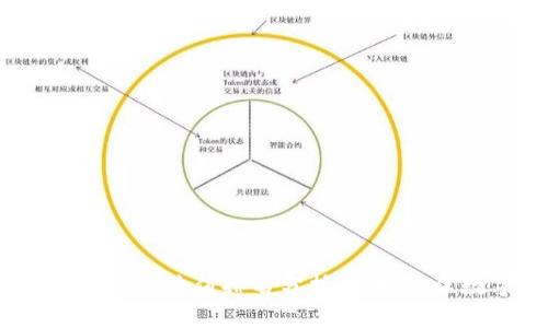 2023年以太坊钱包平台价值排名分析：选择最佳数字资产保管方案