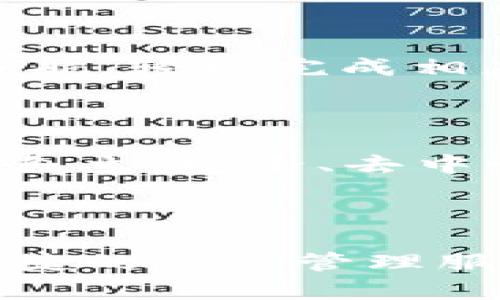 R20钱包是否属于以太坊，首先要了解R20钱包的背景和功能。R20钱包是一款专为数字货币用户设计的数字钱包，支持众多加密货币存储，其中包括以太坊（Ethereum）及其代币。

R20钱包的基本介绍

R20钱包是一个多功能的加密货币钱包，旨在提供用户友好的体验，许多加密货币如比特币、以太坊及代币均可在其平台上进行存储和交易。它允许用户轻松、安全地管理自己的数字资产，体现了“安全第一”的理念。R20钱包支持去中心化，给用户更多的控制权，让用户在数字货币交易中有更大的自主性。

以太坊的优势与应用

以太坊是一种开源的区块链平台，支持智能合约和去中心化应用（DApps），在区块链领域备受瞩目。许多初创企业和开发者都选择以太坊作为他们应用程序的基础，因为它的灵活性和广泛的社区支持。以太坊为用户提供了去中心化金融（DeFi）应用的支撑，这让许多用户能够通过R20钱包期待更高的收益。

R20钱包对以太坊的支持

R20钱包的用户可以轻松地发送、接收和存储以太坊及其代币（例如ERC-20代币）。在R20钱包中，用户可以通过简单的界面查看他们的以太坊余额，进行交易，以及参与区块链生态系统中的其他活动。无论是用来投资还是进行日常交易，R20钱包其实是一个理想的工具。

安全性与用户隐私

为了确保用户的资产安全，R20钱包在安全性方面采取了多重保障措施。用户的私钥被加密存储，不会泄露给任何第三方。配合两步验证（2FA），有效增加了账户的安全性。用户始终可以放心地管理自己的以太坊资产，正如俗话所言：“宁可百日无忧，不可一日失眠。”

R20钱包的用户体验与功能设计

用户友好的设计使得即便是区块链新手也能轻松上手，R20钱包的移动端和桌面端均可使用，给用户带来了极大的便利。用户可以使用其直观的界面快速导航，轻松完成相应的操作。比如，当用户想要发送一些以太坊时，只需输入对方的地址、选择金额，然后确认即可。这样的简便设计让用户能够节省时间，专注于更重要的事情。

本地化与文化联系

在讨论数字货币时，不妨想想中国古代的“井田制”，在那时，土地是按规矩分配的，这与如今的区块链技术中去中心化的原则颇有相似之处。R20钱包倡导的自主、安全、去中心化的理念，也与我们的传统文化所推崇的自我约束，选择自由有类似的信念。

总结

R20钱包不仅是以太坊的良好支持工具，还有更丰富的功能和强大的安全性。无论你是数字货币的新手还是经验丰富的投资者，R20钱包都能够为你提供便捷的资产管理服务。理解了这些，用户们在探索以太坊及相关加密货币时，便可以心中有数，更加自信地进行投资和管理。