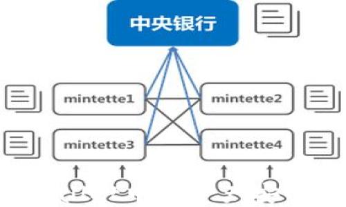 
如何将TPWallet中的资产安全转回火币？